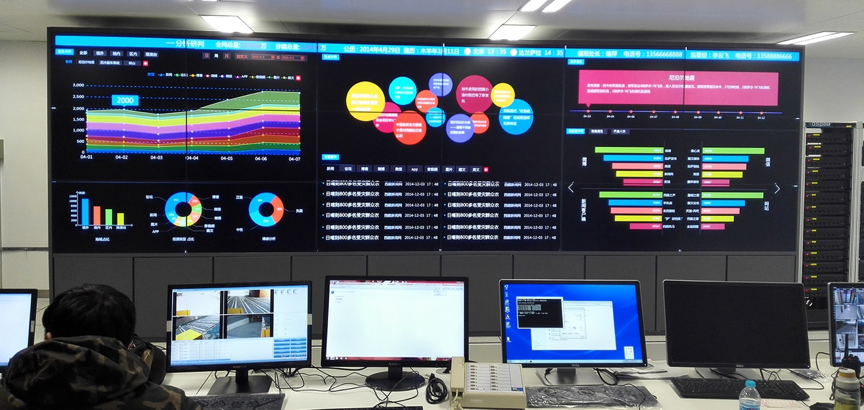 政府数据大屏解决方案